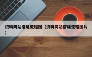 睢县资料网站搭建流程图（资料网站搭建流程图片）
